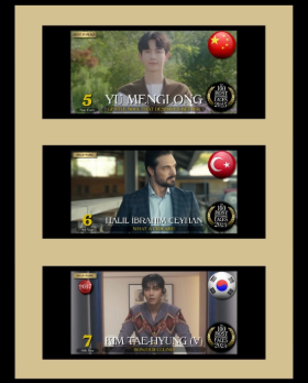 Корейские звёзды в Топе TC Candler